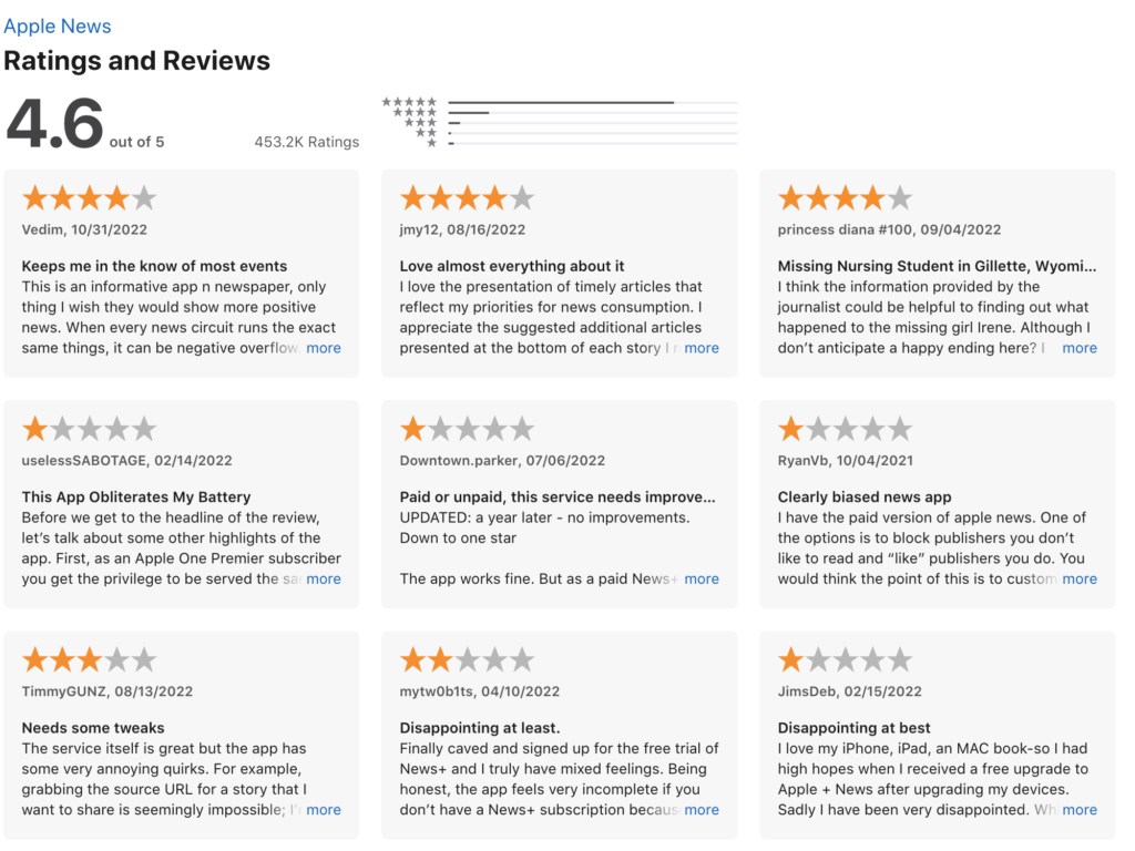 Apple News Subscription Reviews